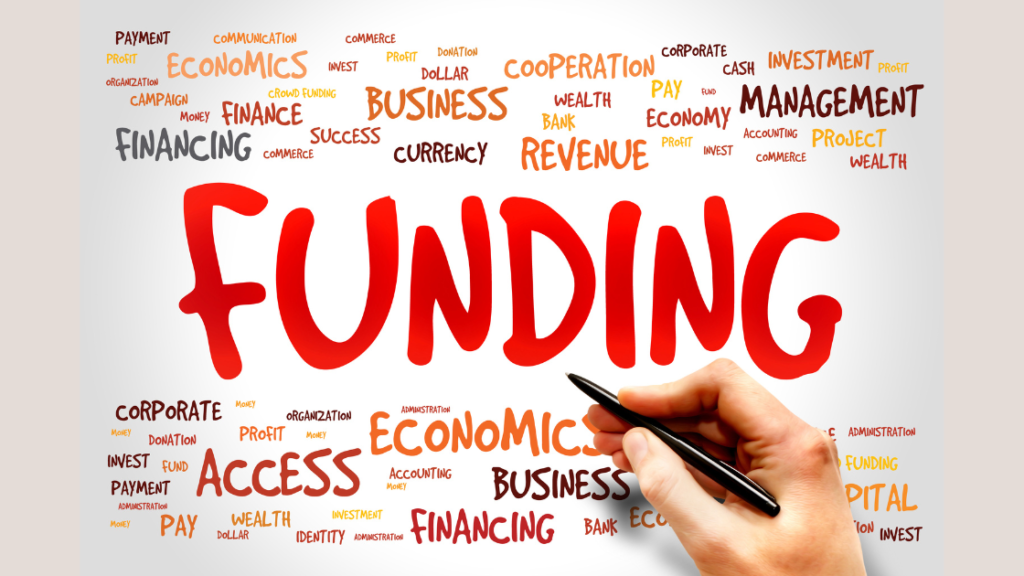 Types of Fast Business Funding You Can Access Quickly