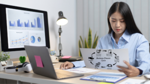 How to Get Real Results From Business Process Mapping