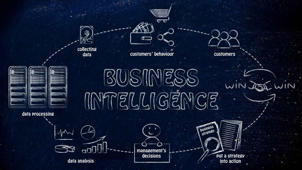 What are business intelligence tools? How to Choose the Right Tool You Need (2026) What Are Business Intelligence Tools?