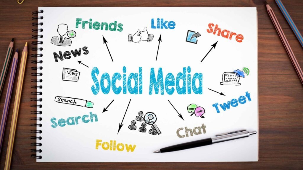 What Is Social Media Management? How to Choose the Right Tool in 2026 What Is Social Media Management?