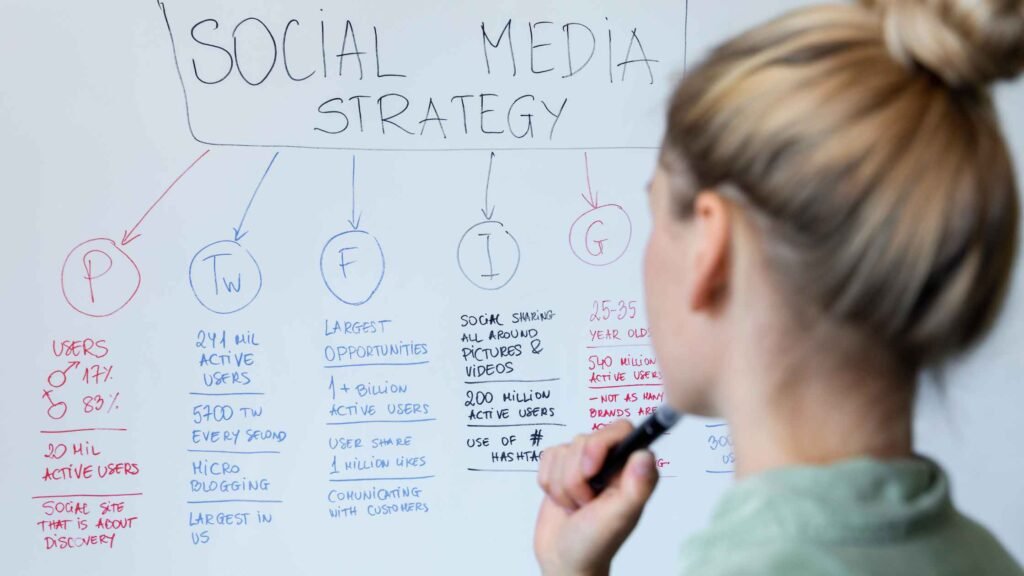 What Is Social Media Management? How to Choose the Right Tool in 2026 How to Choose the Right Social Media Management Platform