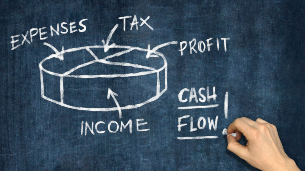 How to Resolve Cash Flow Issues in a 2026 Business How to Fix Cash Flow Problems in a Business