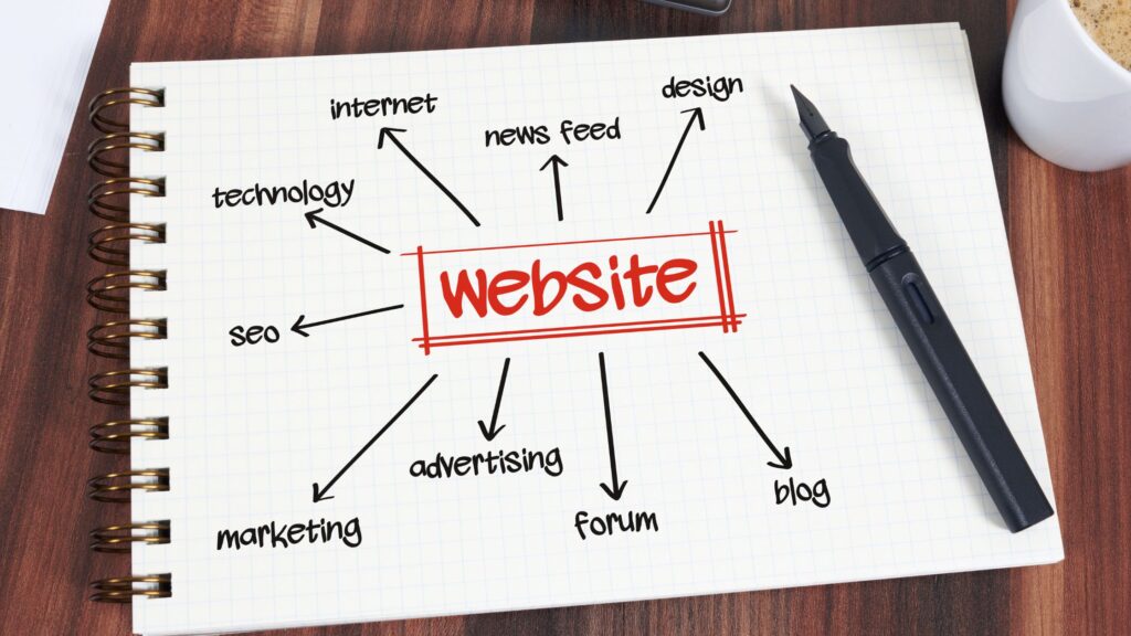 What Is a Website