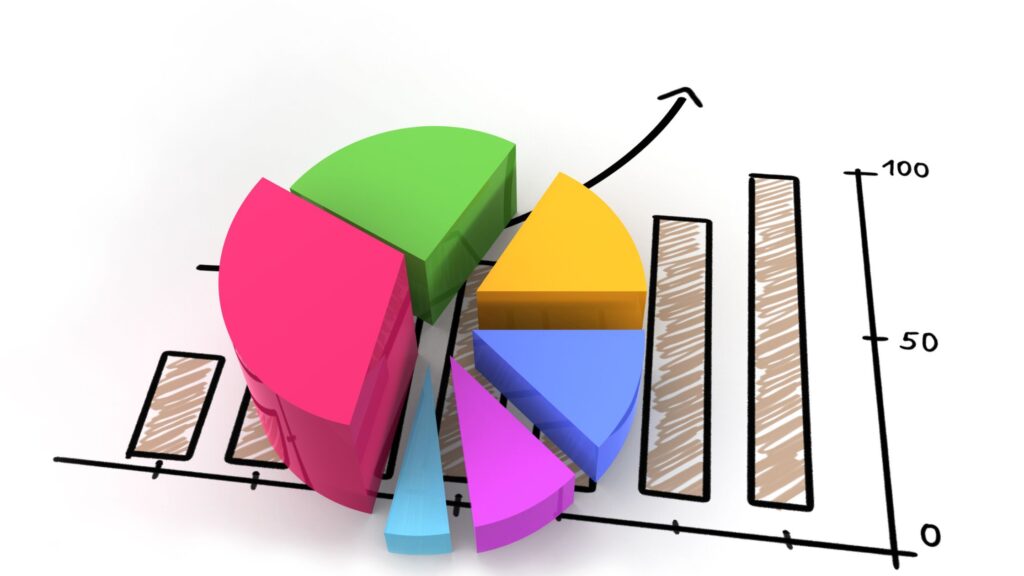 Sales Follow-Up Statistics on Timing, Cadence, and Persistence