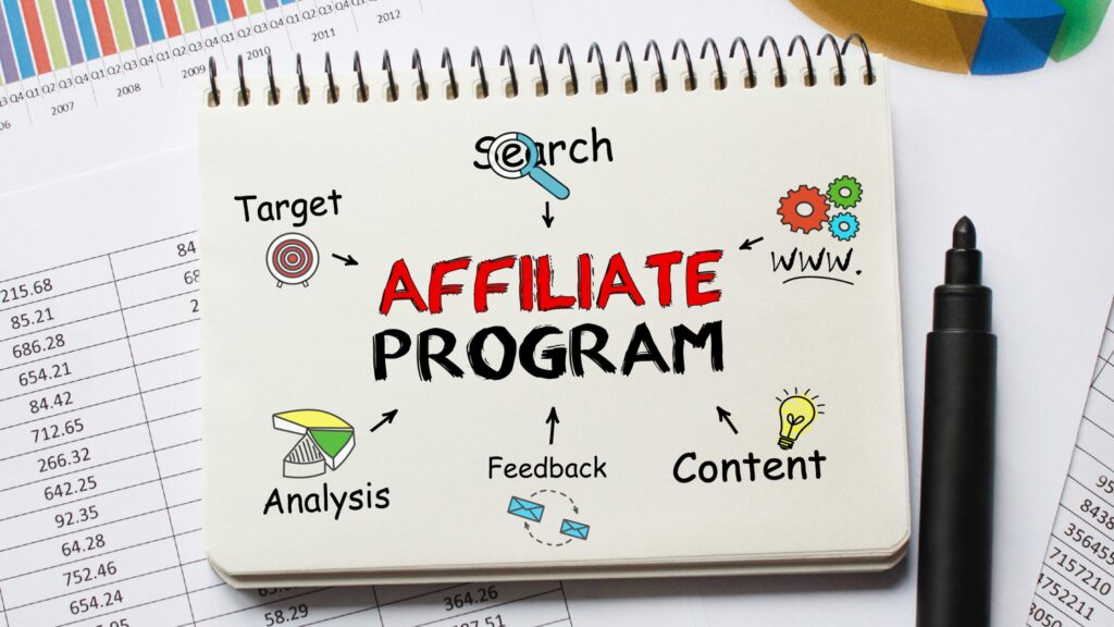 How to Start Affiliate Marketing for Beginners in 2026: The Complete Guide How Do Affiliate Marketing Programs Work